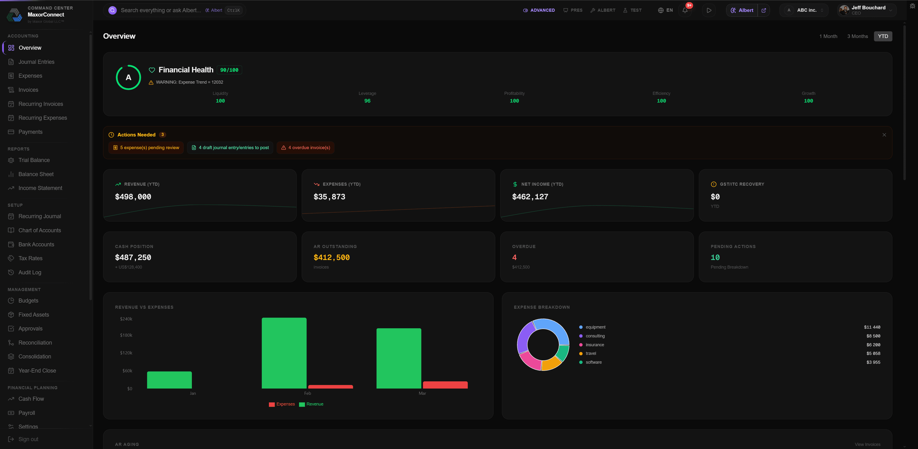 Maxor Connect — provable accounting