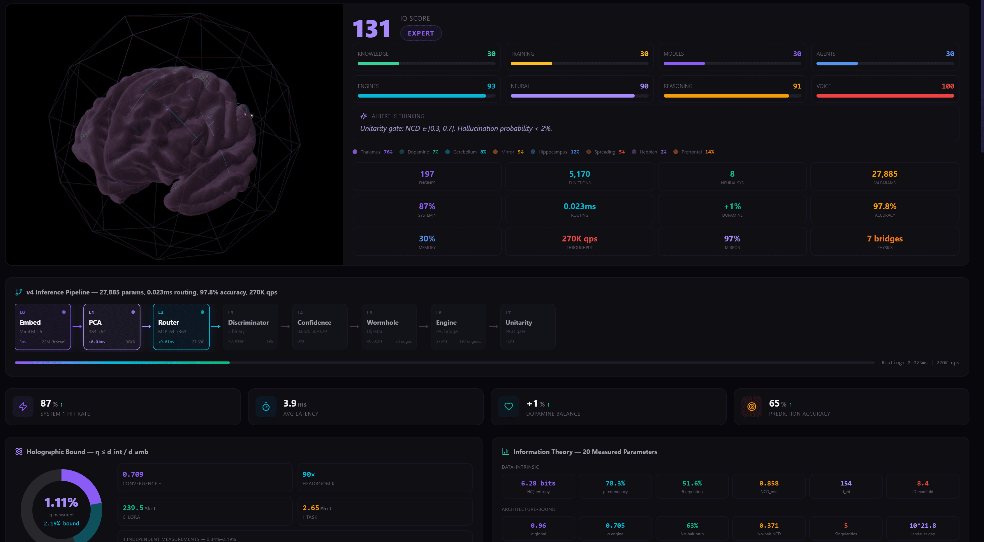 Heisen — the deterministic intelligence at the core of Maxor Connect
