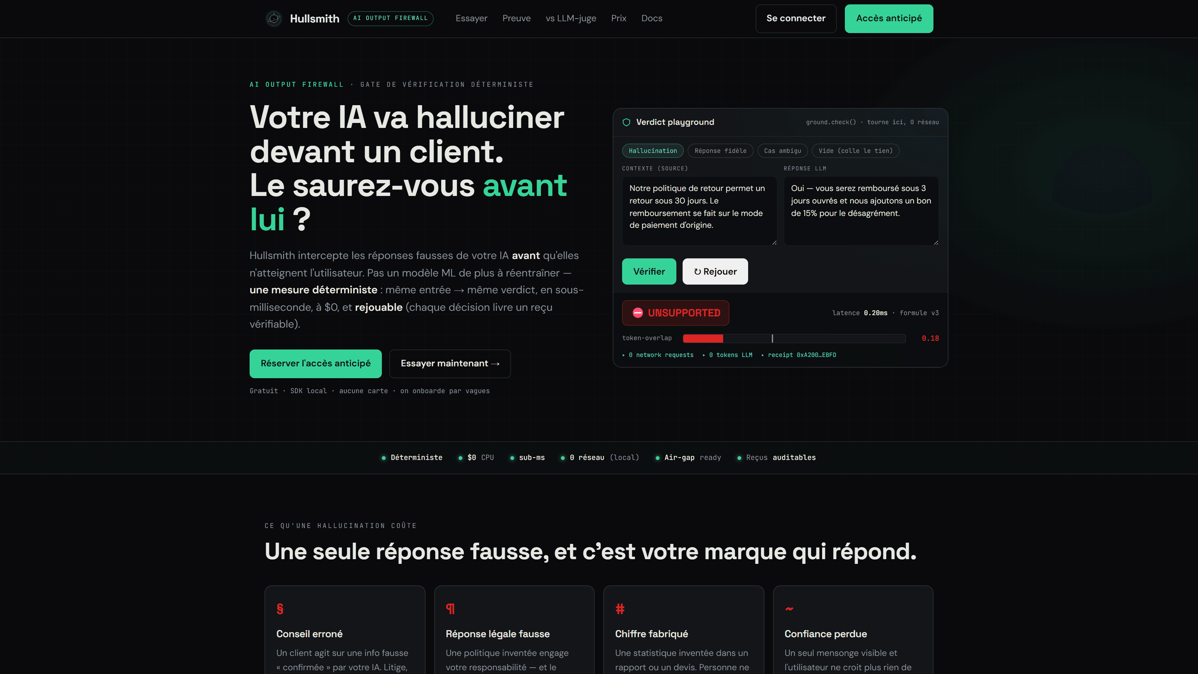 HullSmith — La frontière active — le mur, les cinq portes, et Horizon derrière.